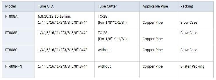 FT808A FT808b FT808c FT-808-I-N Refrigeration Tool Copper Tube Flaring Tool