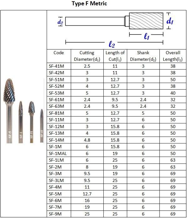 SF Type double cut tungsten carbide burs