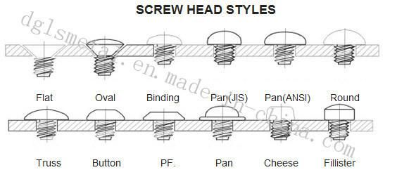 Top Quality Allen Wrench Zinc Plated Hand Tools