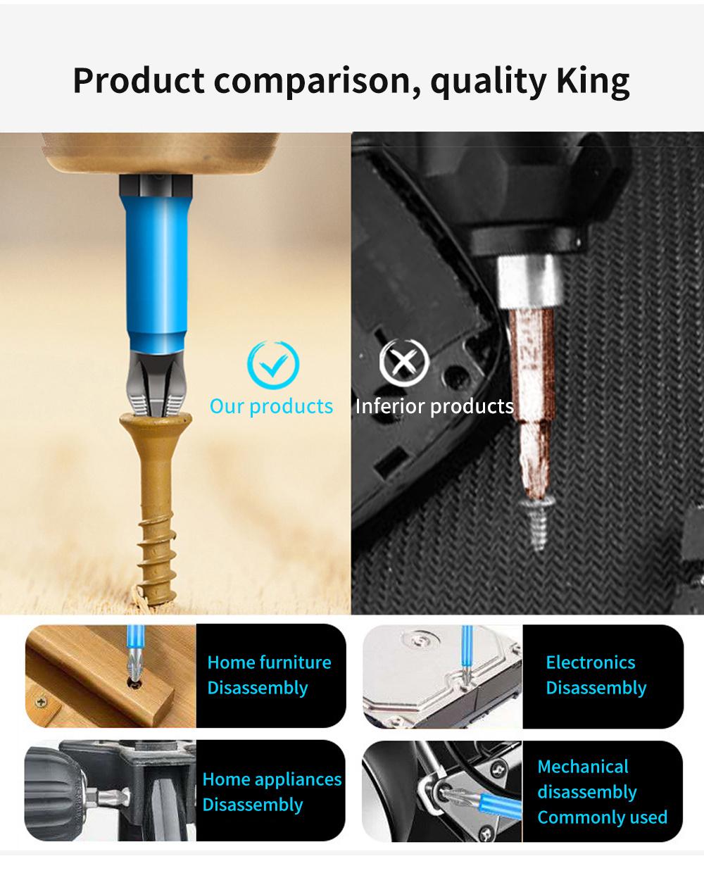 25mm-150mm 1/4" Hex Shank Fits Magnetic pH2 Long Reach Electric Screwdriver Bits Exactness Single Phillips/Cross Head Power Tool