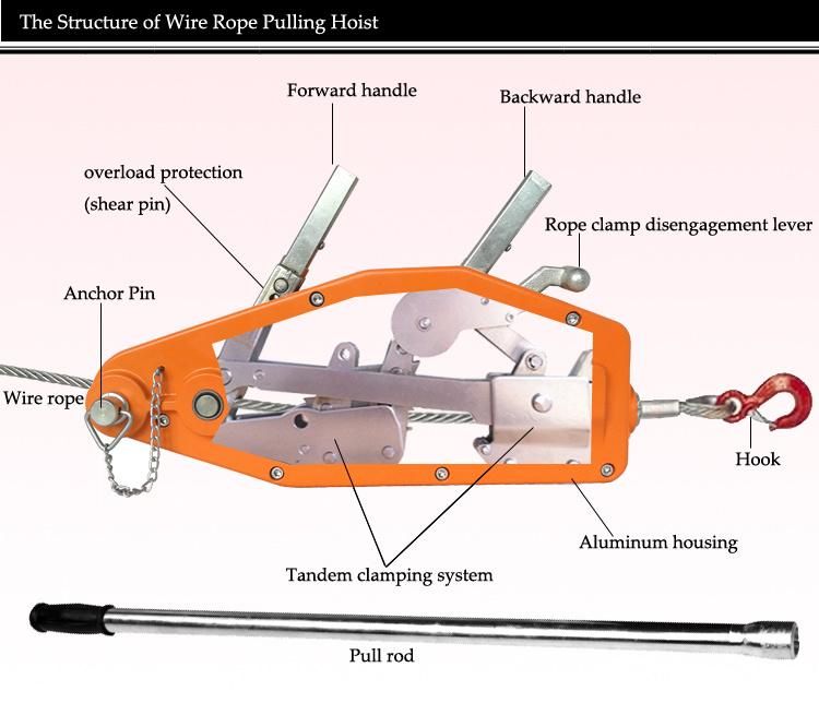 Hot Style Compact Outdoor Cable Winches