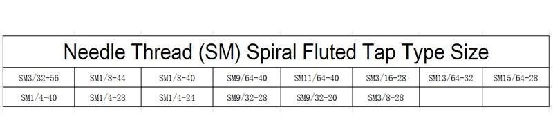 Hsse-M35 Needle Thread with Tin Spiral Fluted Tap Sm 3/32 1/8 9/64 11/64 3/16 13/64 15/64 1/4 9/32 3/8 Machine Thread Screw Tap