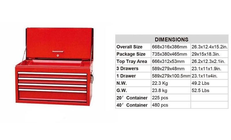 4-Drawer Top Tool Chest Professional Chest and Roller Cabinet Red