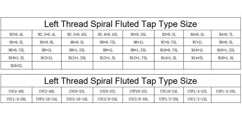 Hsse-M35 Left Hand Spiral Fluted Taps M3 M4 M5 M6 M7 M8 M9 M10 M12 M14 M16 Machine Fine Thread Screw Tap