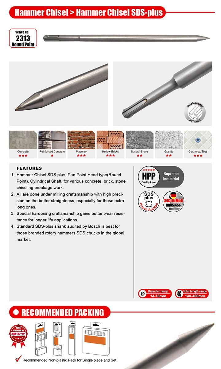 Supreme Alloy Steel Round Point Hammer Chisel SDS Plus for Concrete Stone Brick Breakage