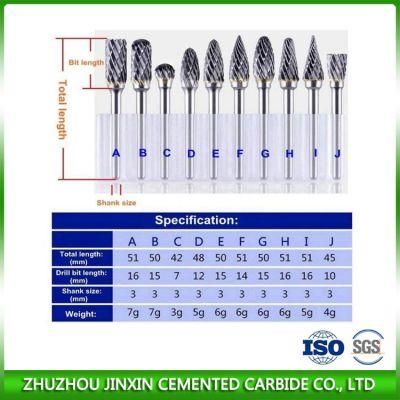 Carbide Rotary Burrs 10PCS Set for Deburring