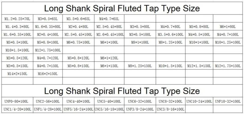 Hsse-M35 Long Shank 80mm Spiral Fluted Taps M1.4 M1.6 M2 M2.5 M3 M4 M5 M6 Machine Screw Thread Tap