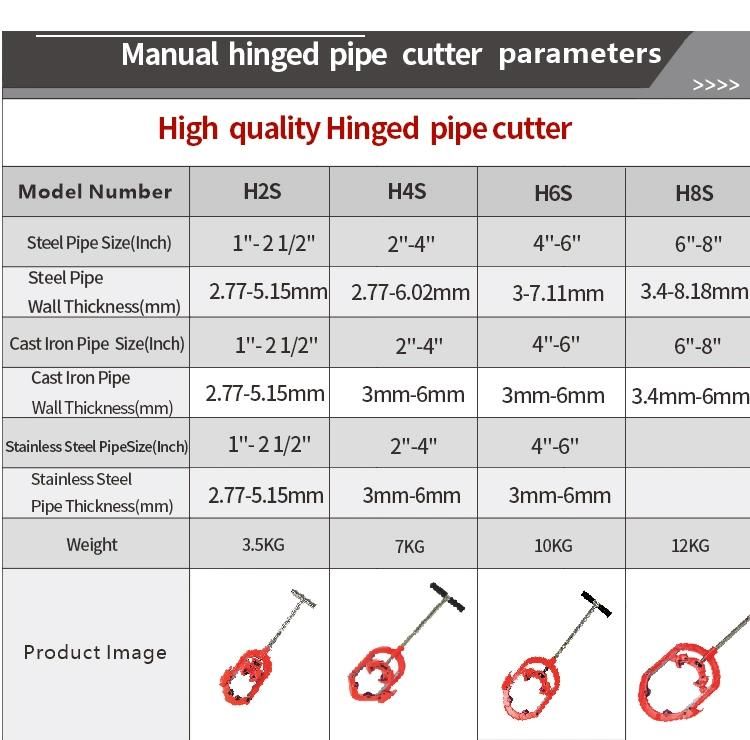 Pipe Cutter Hinged Manual Pipe Cutter