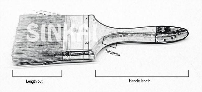 Philippines Paint Brush Prices Hot Selling