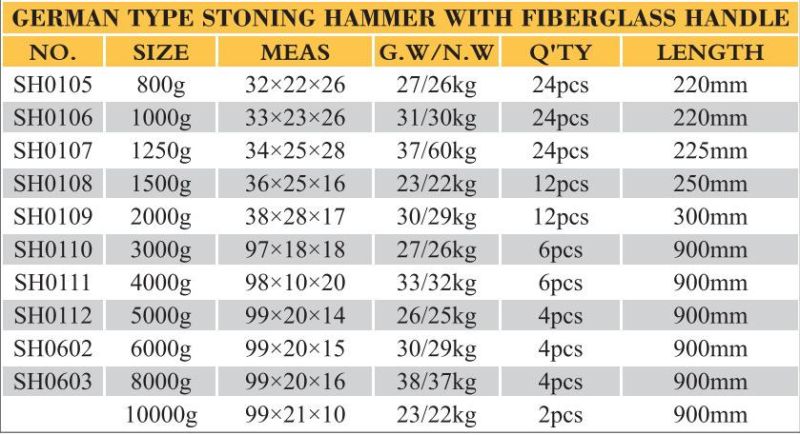 Carbon Steel Stoning Hammer with Fibergalss Hammer 1500g
