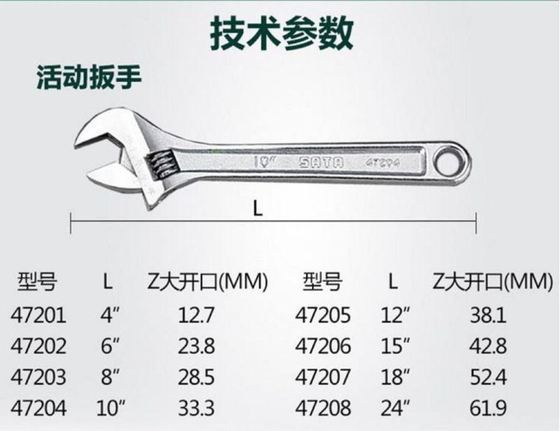 Multi-Standard and Multi-Function Adjustable Wrench with Low Gloss