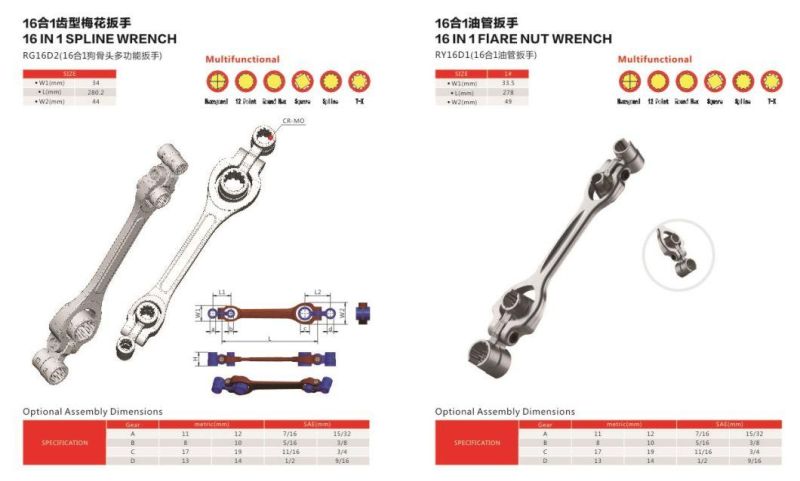 Wilms Double Header Ratchet Wrench, Metric Straight Wrench Set, Hand Tool Wrench Set Same as Walmart, Metric Spanner Set