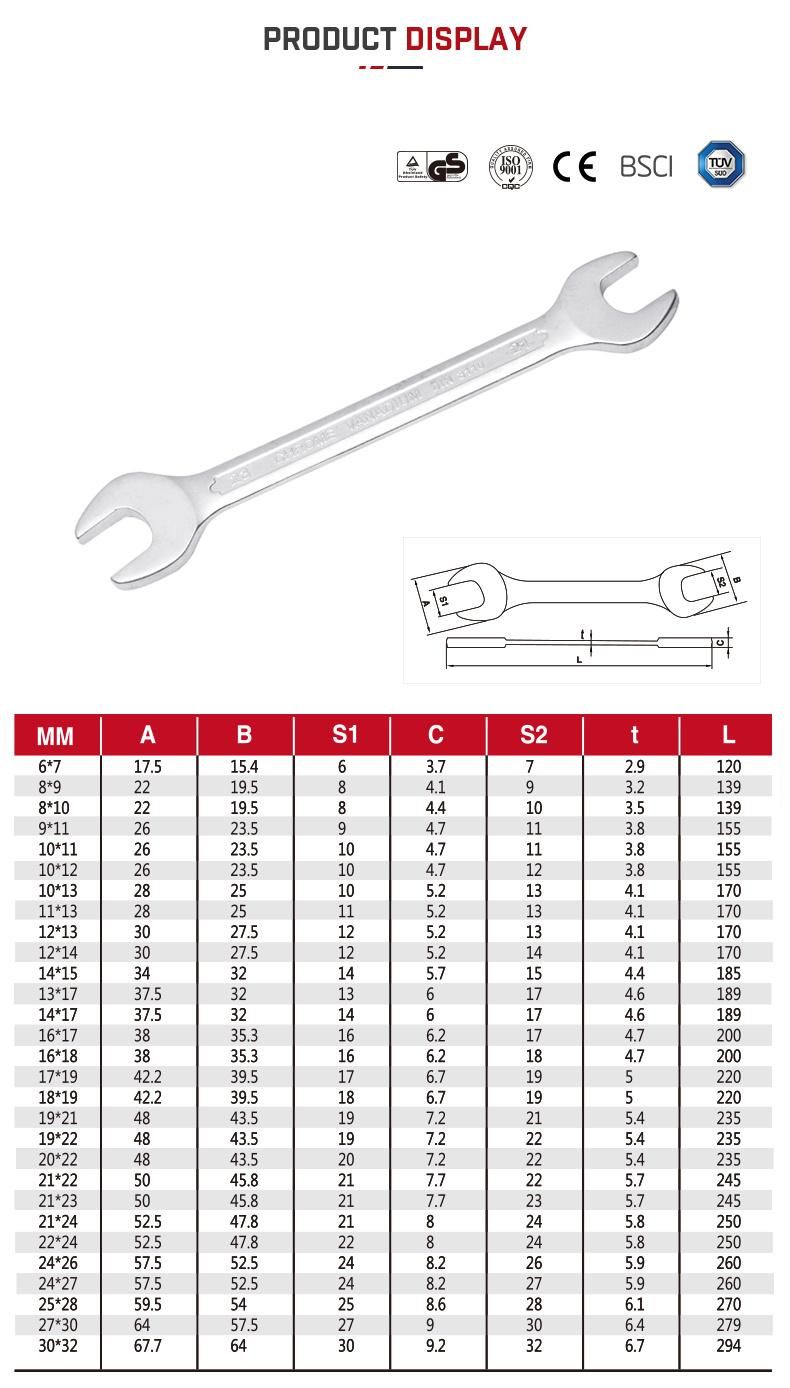 DIN 3110 Matt Finished Chrome Vanadium Open End Wrench