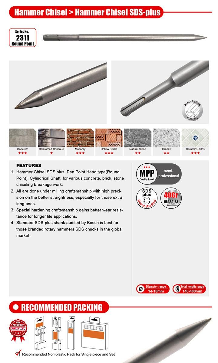 Premium Alloy Steel Round Point Hammer Chisel SDS Plus for Concrete Stone Brick Breakage
