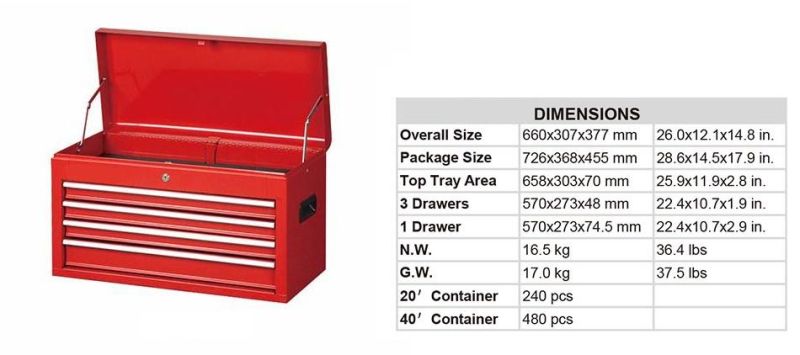 Tool Trolley Lockable Metal Tools Set Tool Cabinet with Wheel