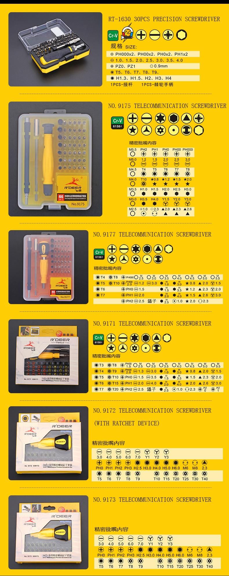 High Precision Screwdriver Set for Telecommunication Use