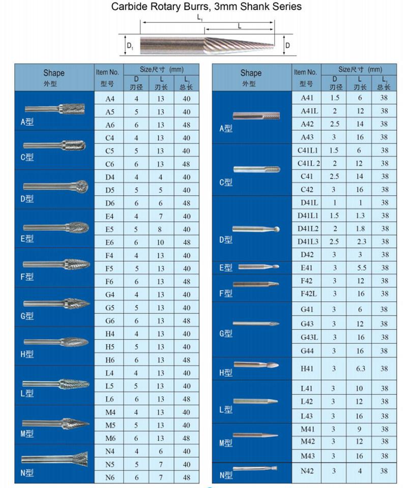 Carbide Rotary File Tungsten Steel Grinding Head