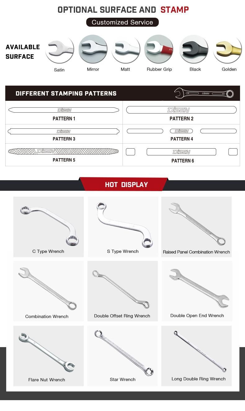 DIN 3110 Matt Finished Chrome Vanadium Open End Wrench