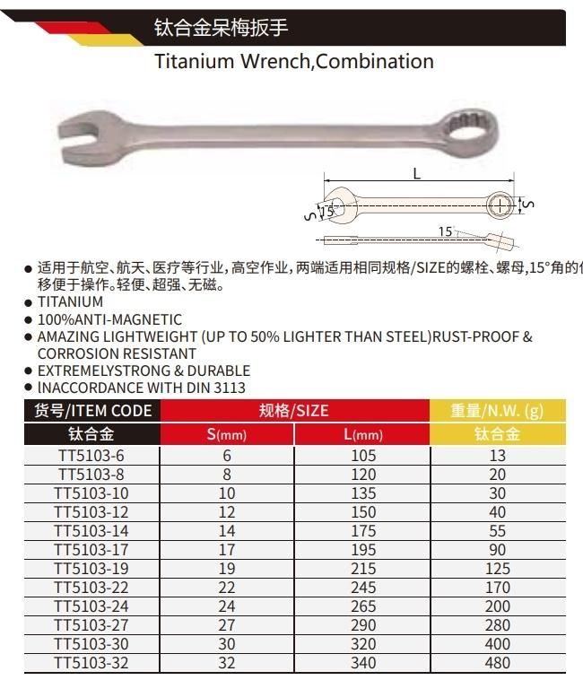 Wedo Best Selling Titanium Combination Wrench