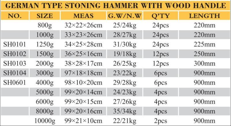 800ghigh Quality Stoning Hammer with safety Handle