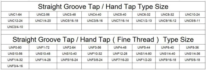 Unf1-72 Hsse-M35 Straight Groove Taps Unf Uns 0-80 1-72 2-64 3-56 4-48 5-44 6-40 8-36 10-56 10-48 10-40 10-32 12-28 Thread Screw Hand Tap