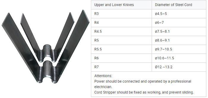 Conveyor Belt Stripper Steel Cord Stripper