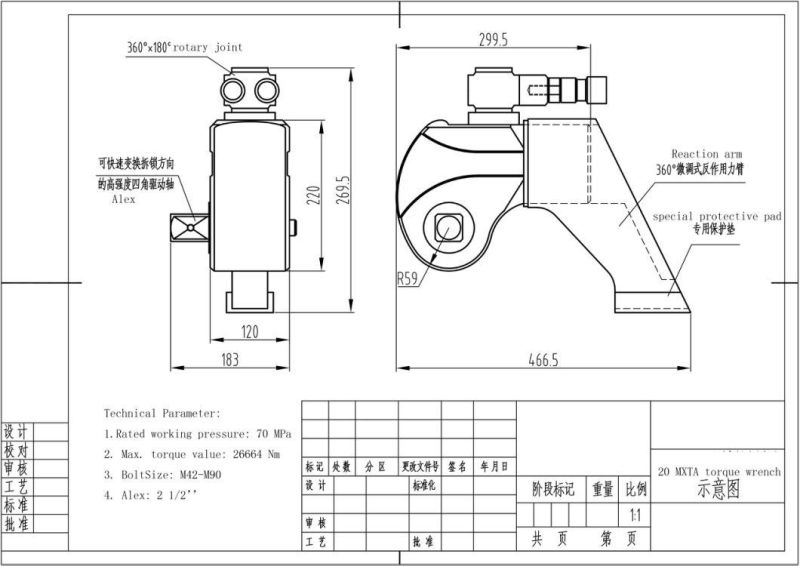 Light Weight Hydraulic Wrench (MXTA)