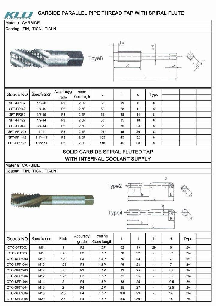 Spiral Steel Tap Processing Stainless Steel Parts Used for Auto Mould Tool and CNC Cutting Tool and Machine Tap