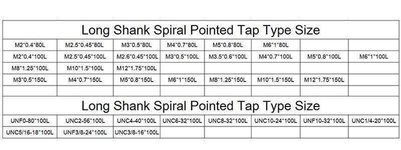 Hsse-M35 JIS Long Shank 100mm Spiral Pointed Taps M2 M2.5 M2.6 M3 M3.5 M4 M5 M6 M8 M10 M12 Machine Thread Screw Tap