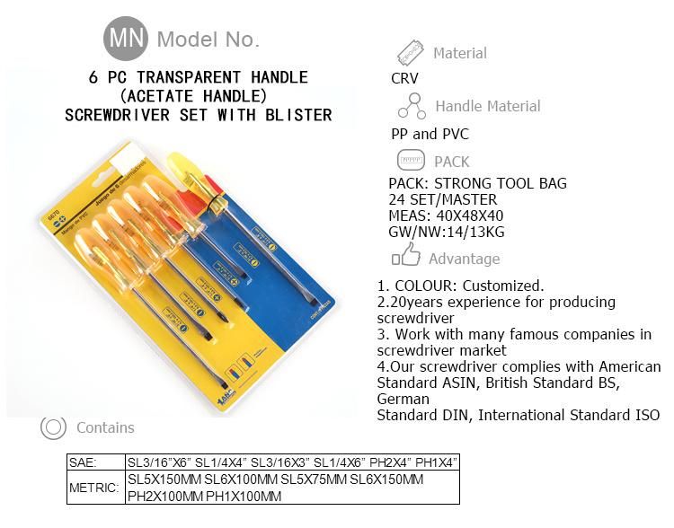 Full-Size OEM/ODM All in One Slot Type Head Safety Screw Screwdriver