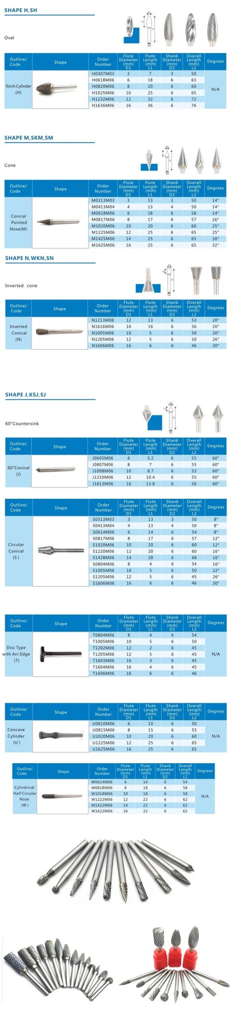 Standard Cemented Carbide Rotary Burr and Deburring Tools