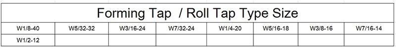 Hsse-M42 JIS with Tin Forming Taps W 1/8 5/32 3/16 7/32 1/4 5/16 3/8 7/16 1/2 Machine Screw Thread Tap