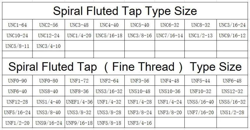 Hsse-M35 with Tin Spiral Fluted Taps Unf Uns 5/16 3/8 7/16 1/2 9/16 5/8 3/4 Machine Screw Fine Thread Tap