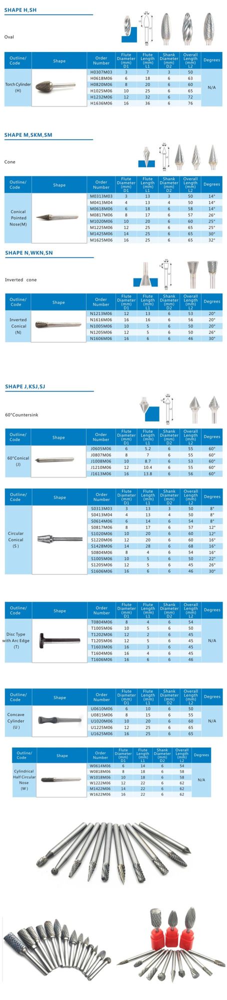 Sc Cylindrical Ball Nose Tungsten Carbide Burrs with Cross Insection