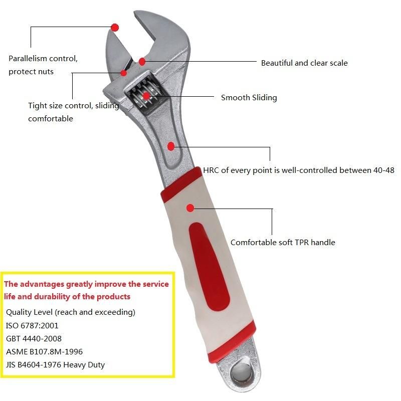 Thread Steel Colorful PVC Handle Chrome Plated Adjustable Wrench