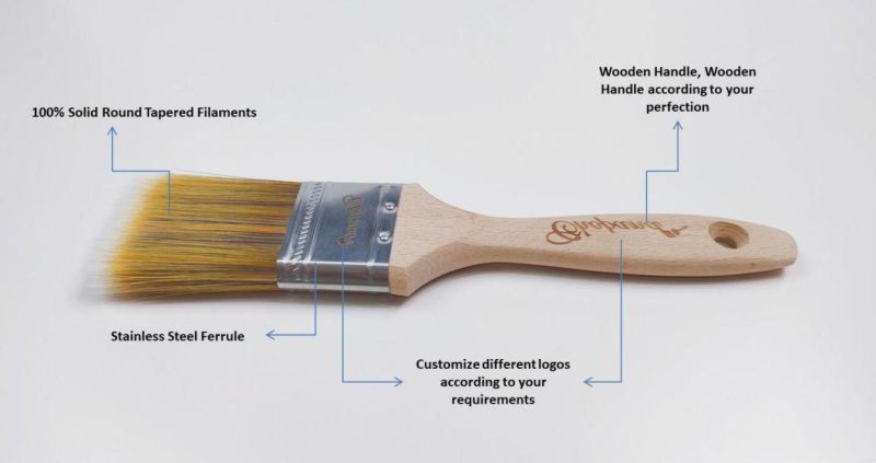 High Quality Synthetic Filament Professional Paint Brush Hand Tools