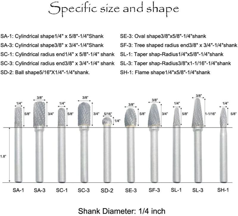 Customized High Strength Hardness Wear Resistant Carbide Burr Set 1/4 Shank for Metal