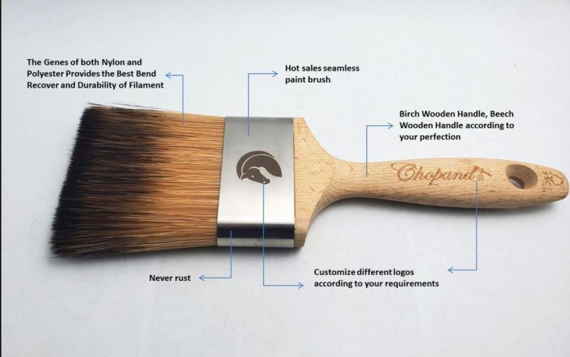 Chopand Professional Reconex Plus Brush