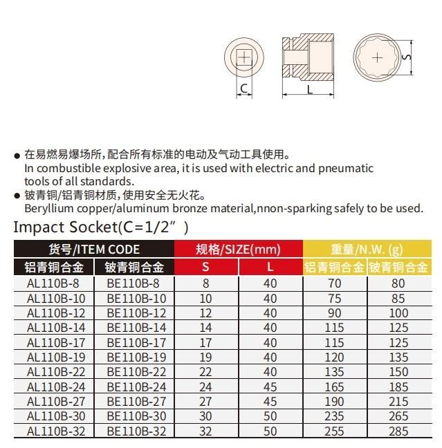 Wedo Best Selling DIN Standard Beryllium Copper Electric Pneumatic 1/2" Impact Socket