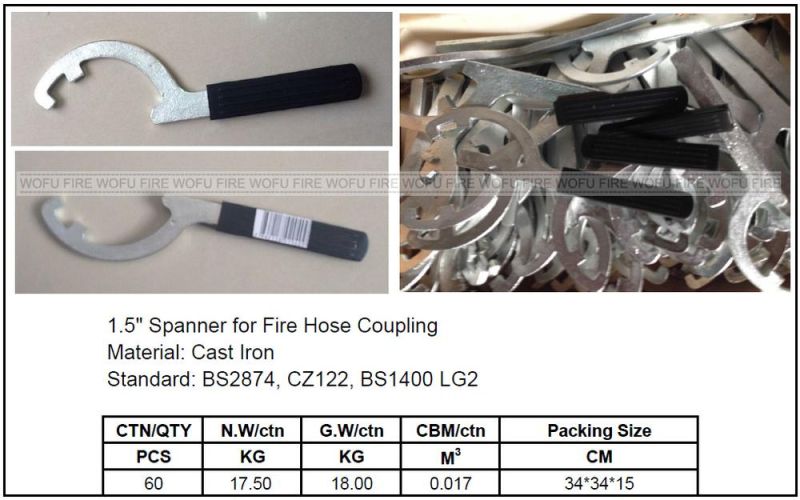 Universal Adjustable Spanner, Different Types of Spanner