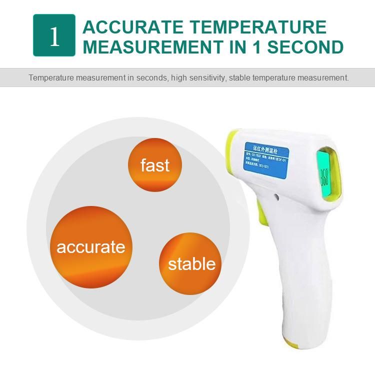 High Precision Non-Contact Electronic Digital Infrared Temperature Gun/Forehead Gun Electronic Thermometer