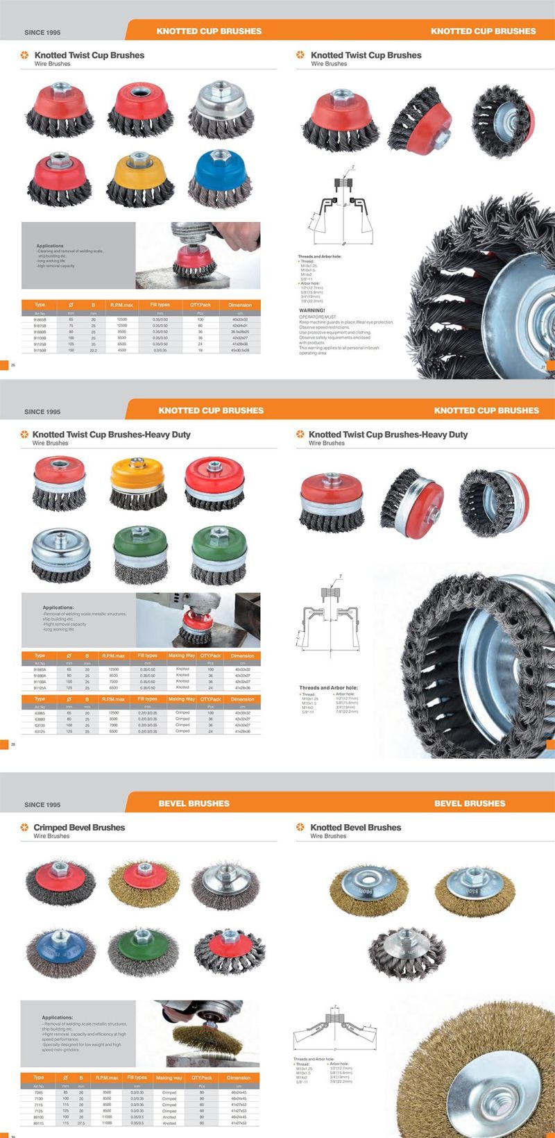 Knotted/Crimped Cup/Wheel Bevel/Shaft-Mounted/Wooden/Plastic Handle Wire Brushes for Angle Grinder