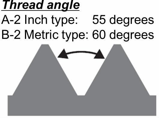 High Quality 55 Degreee Thread Angle Screw Pitch Gauge