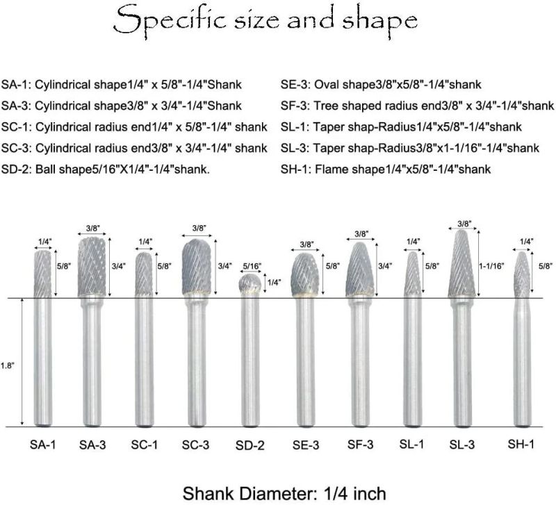 1/4 Inch Shank Tungsten Carbide Rotary Burr Blanks Sb-43