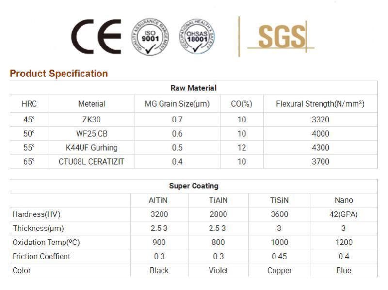 Top Quality Metric Titanium Plated Extrusion Machine Taps M0.6*0.15