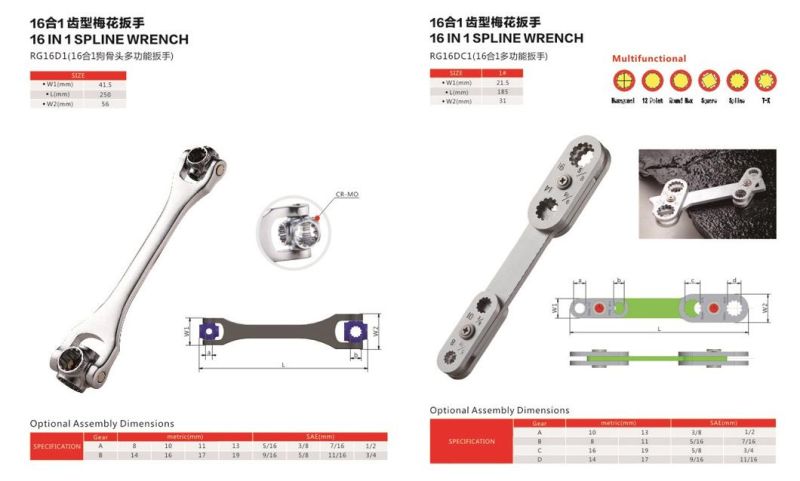Wilms Double Header Ratchet Wrench, Metric Straight Wrench Set, Hand Tool Wrench Set Same as Walmart, Metric Spanner Set