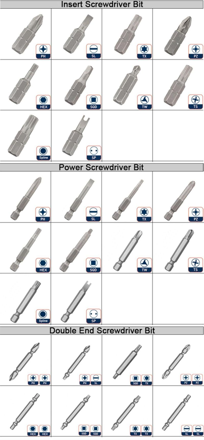 Magnetic Hex Insert Bit Holder, Screwdriver Bit Holder