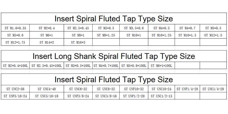 Hsse-M35 JIS Insert Long Shank 100mm Spiral Fluted Taps St M2 M2.5 M3 M4 M5 M6 Machine Screw Thread Tap