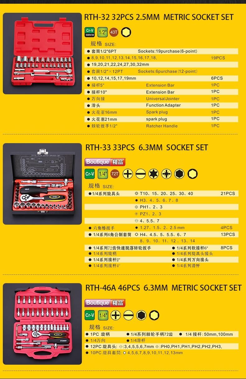 33PCS Metric Socket Torque Wrench Socket Set