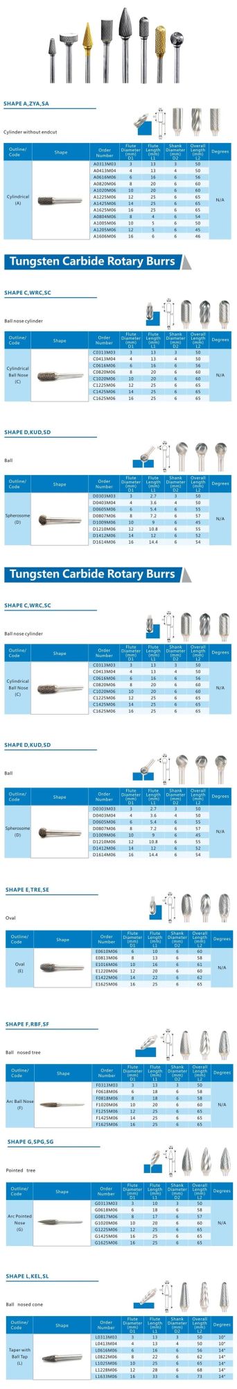 Factory Price Pointed Tree G Carbide Alloy Rotary Burr